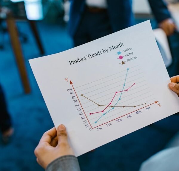 leadership metrics data compilation
