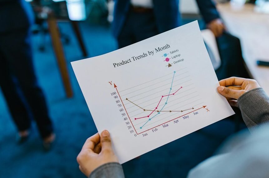 leadership metrics data compilation
