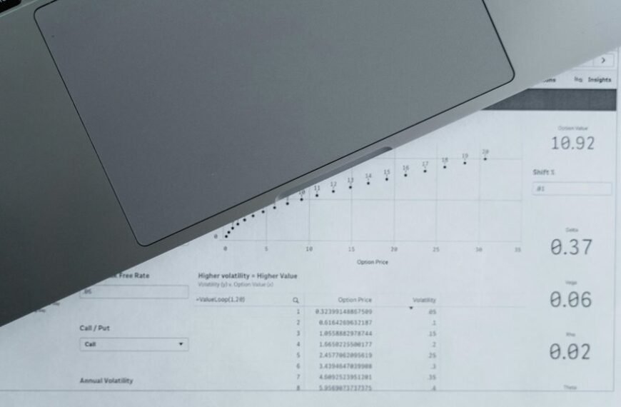 Executive Commercial Intelligence Report Covering 289787816, 563769490, 911436782, 7739002527, 662912949, 828610037