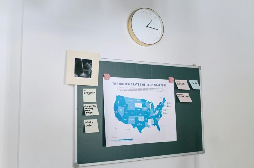 investor intelligence brief numbers