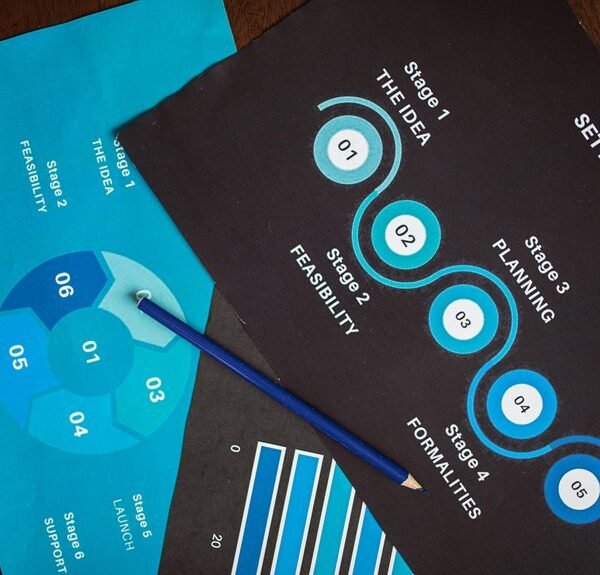 market expansion strategy guide