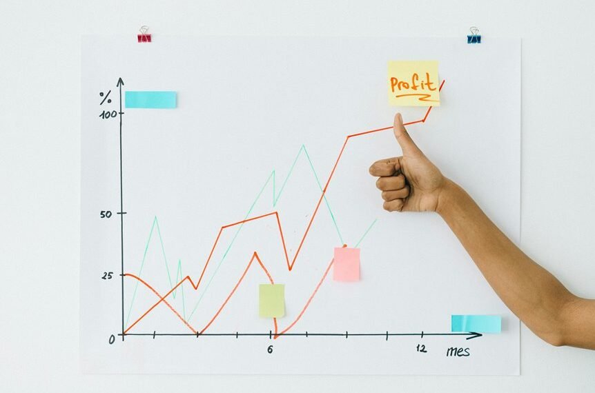 Revenue Optimization Plan 946405232, 18557752265, 911174758, 120019100, 120897716, 570010708