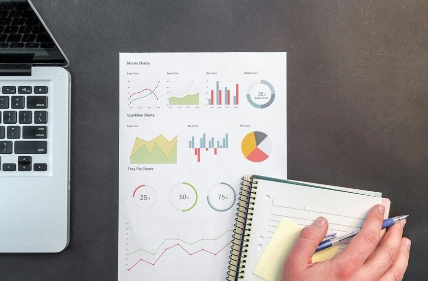 Strategic Performance Brief 2037930295, 783271350, 973705200, 2033190656, 855855808, 600124131