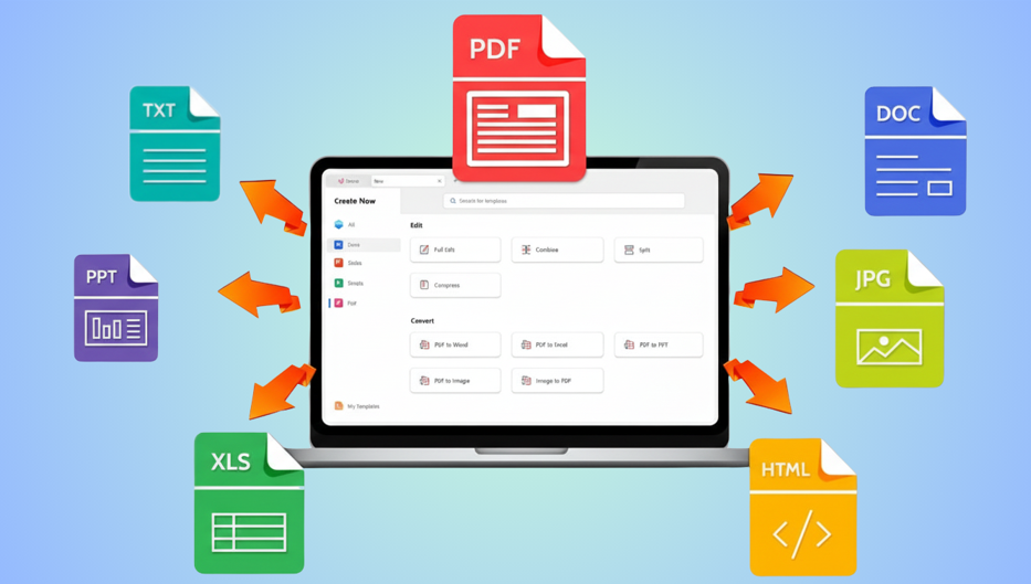PDF Converter, PDF Editor, or All-in-One Tool — What's Actually the Difference?
